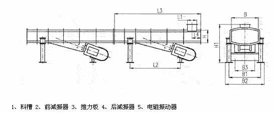 DZF、ZDZ&mdash;B/L電磁振動輸送機(jī)外形尺寸